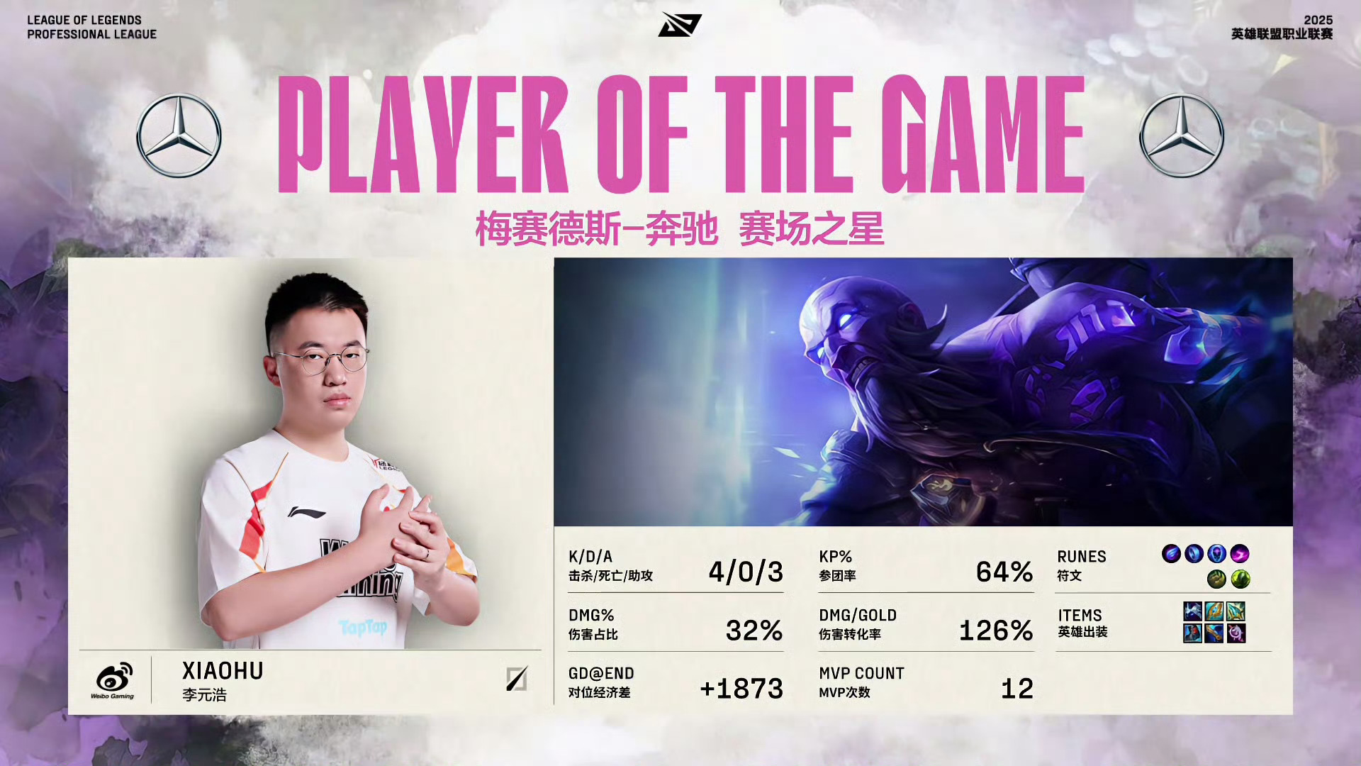 开云体育登录-DK力克LGD，Chovy线上压制力十足宿敌对决小组赛，强势挺进下一轮