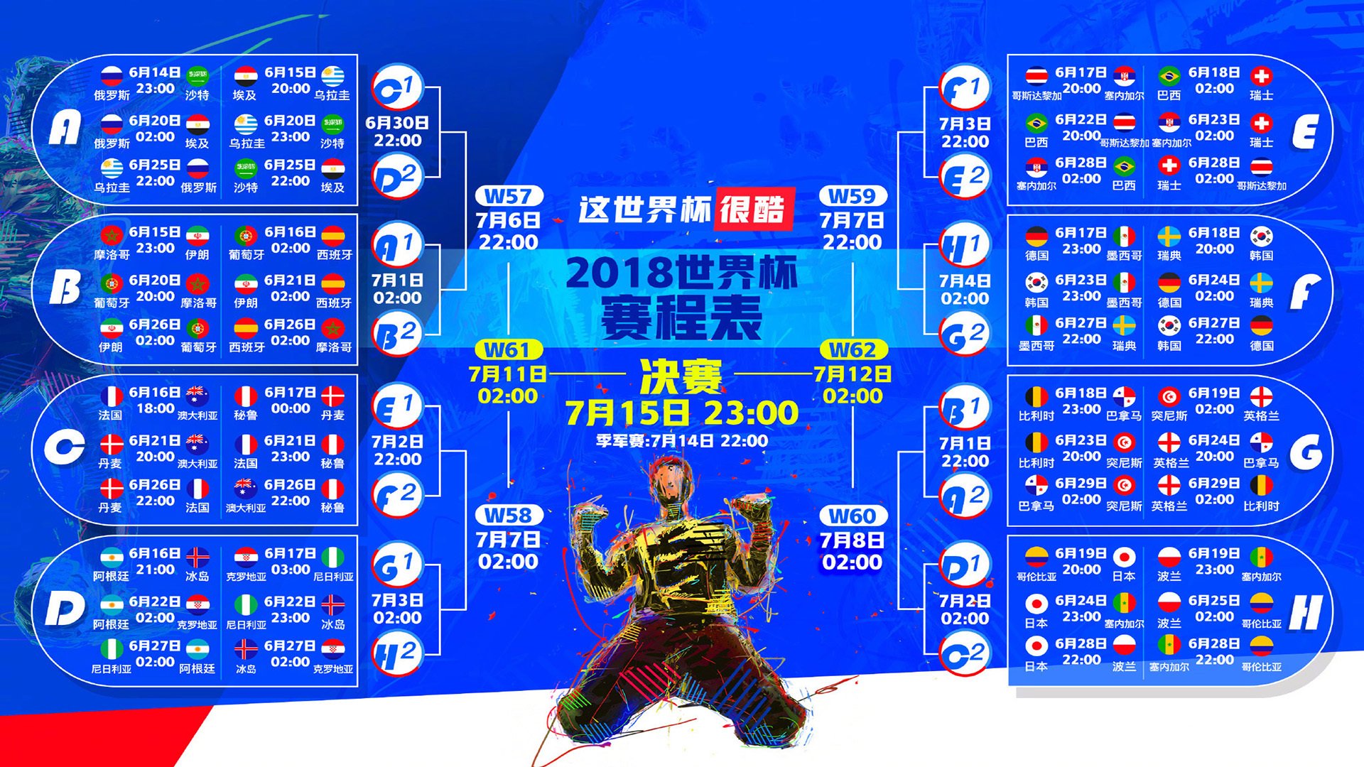 南美德比掀翻H组！哥伦比亚绝杀乌拉圭，阿诺德一己之力改写成王败寇